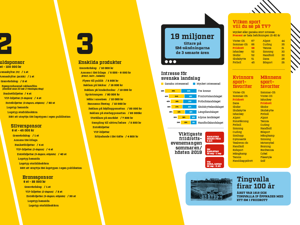 IF Göta SM i Friidrott 2019, säljfolder